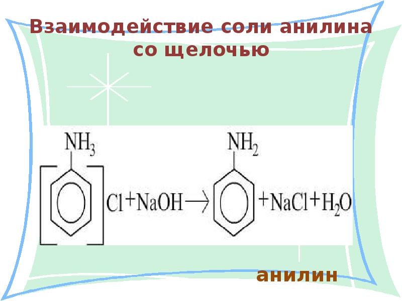 Взаимодействие соли анилина