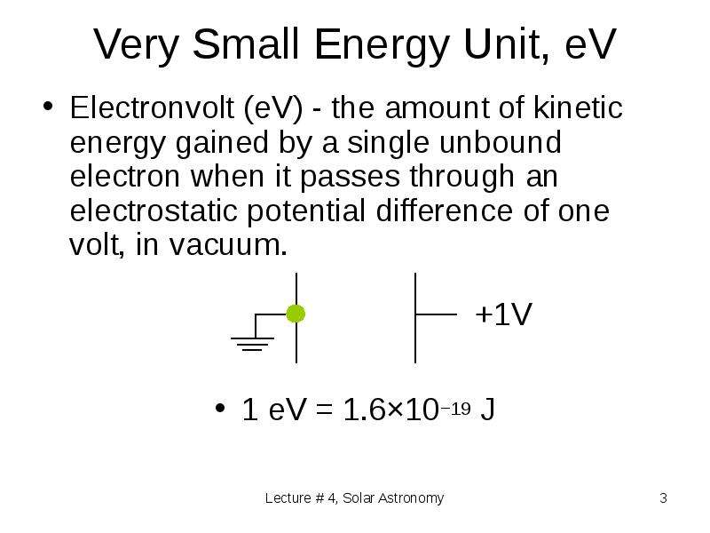 Very Small Energy Unit, eV