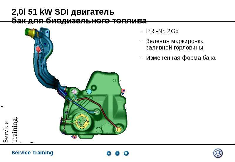 Презентация 2,0l 51 kW SDI двигатель. Бак для биодизельного топлива