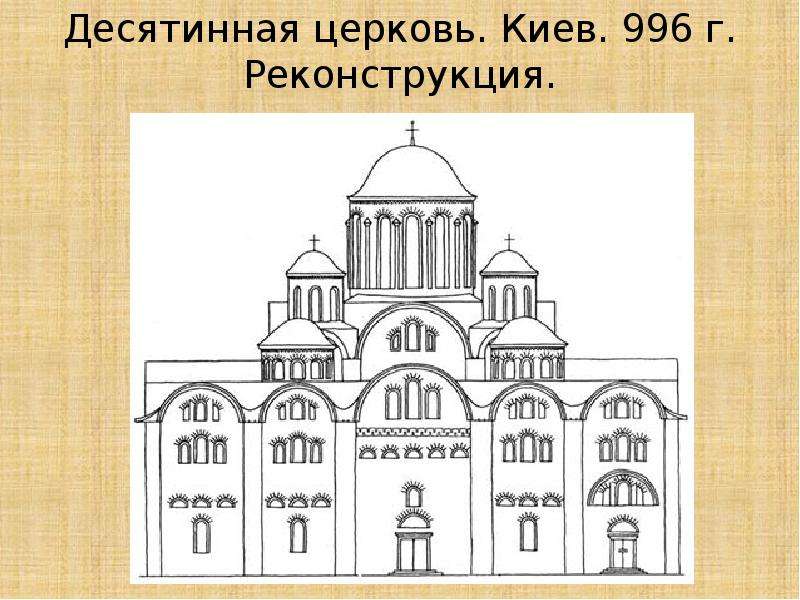 Десятинная церковь. Киев. г.
