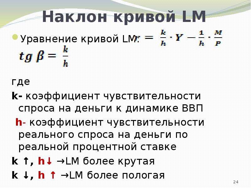 Наклон кривой LM Уравнение