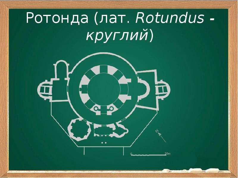 Ротонда лат. Rotundus -
