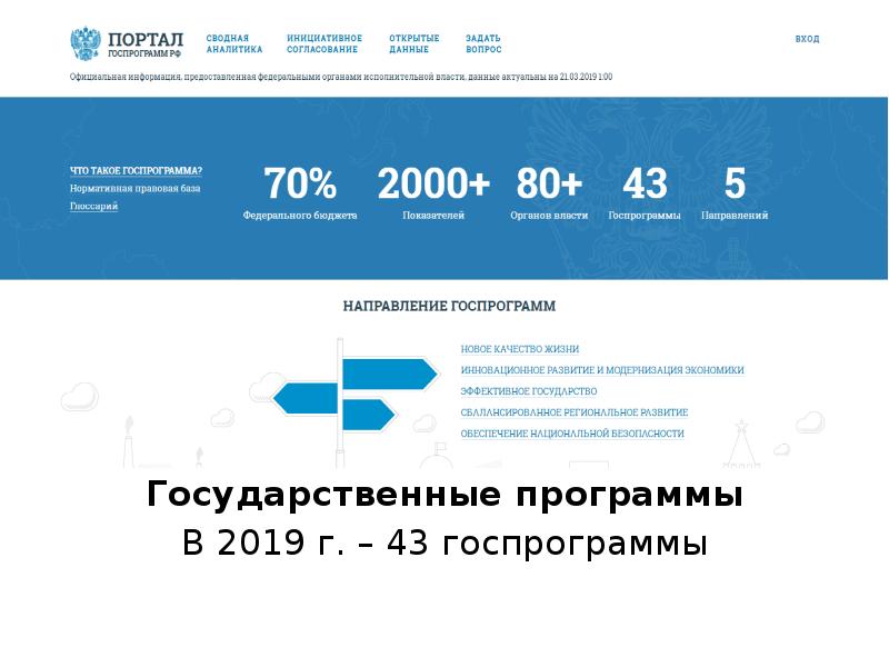 Презентация Государственные программы Российской Федерации в 2019 году