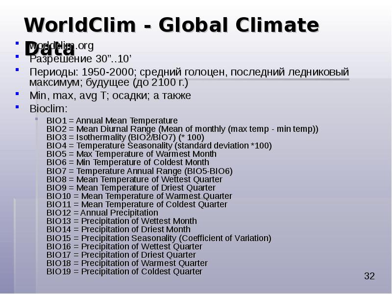 WorldClim - Global Climate
