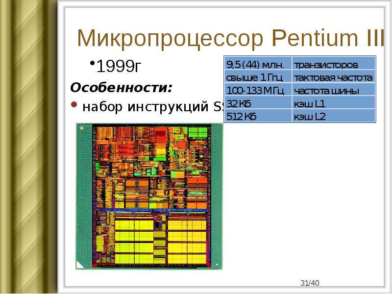 Микропроцессор Pentium III г