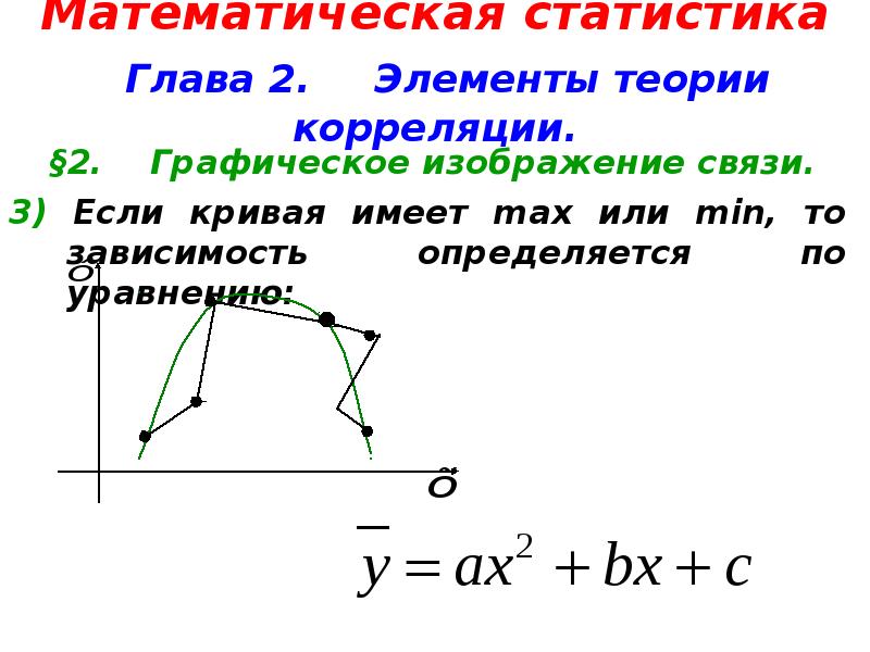 Математическая статистика