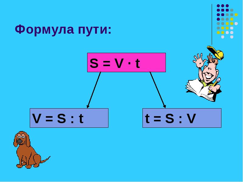 Формула пути S V t