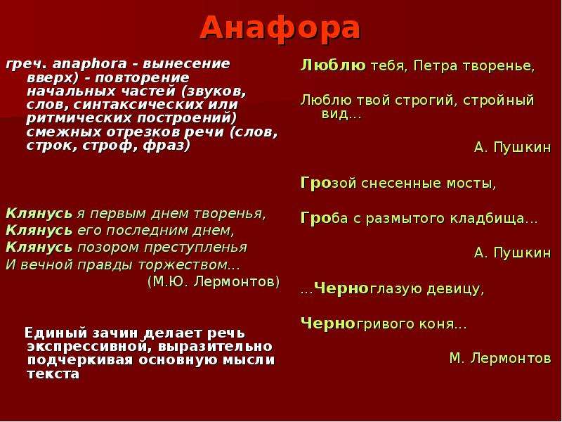 Анафора греч. anaphora -