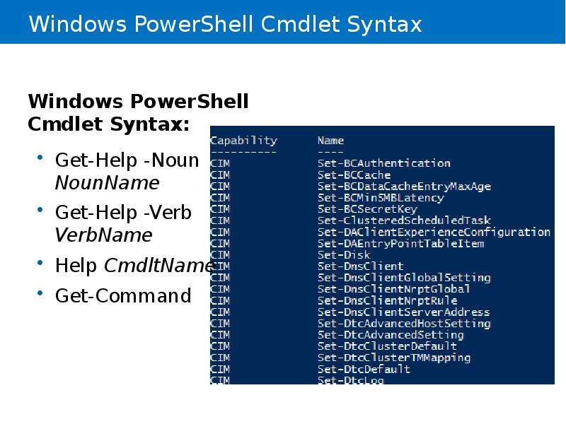 Windows PowerShell Cmdlet