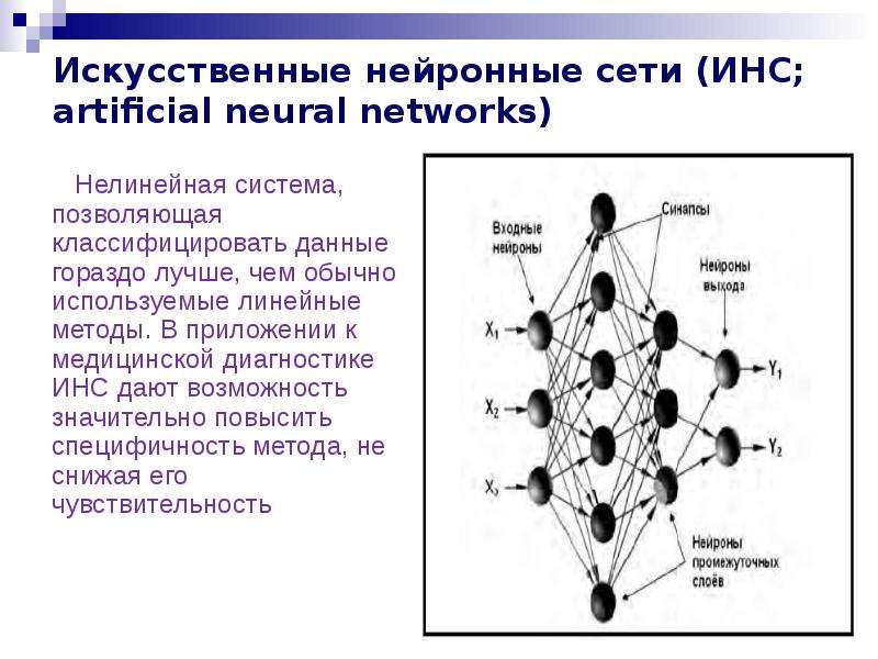 Искусственные нейронные сети