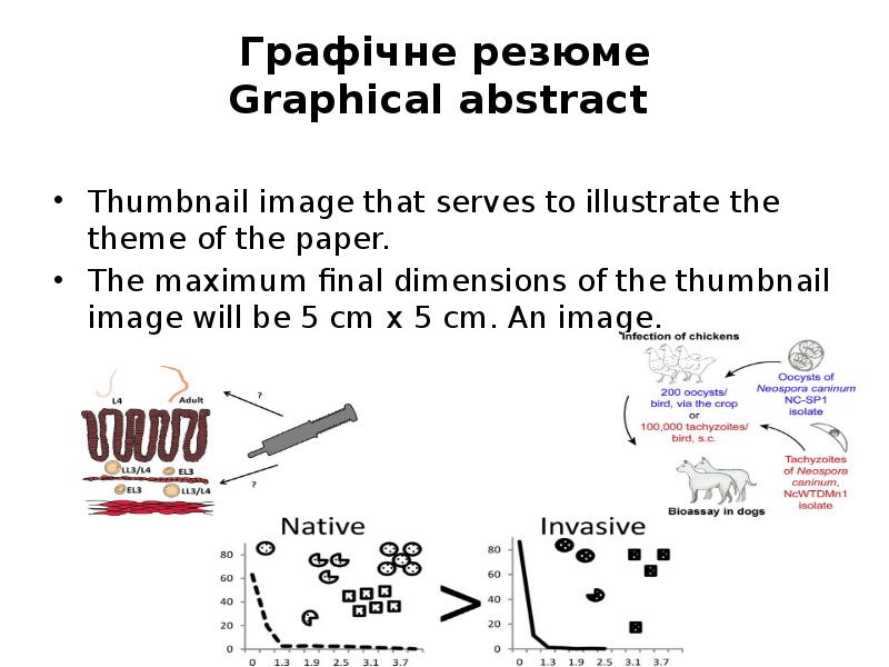Граф чне резюме Graphical
