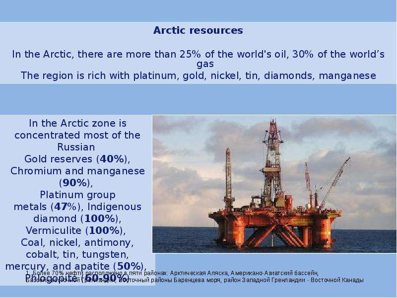 Arctic resources Arctic