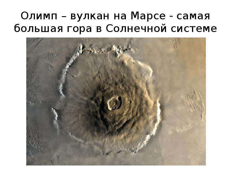 Олимп вулкан на Марсе - самая