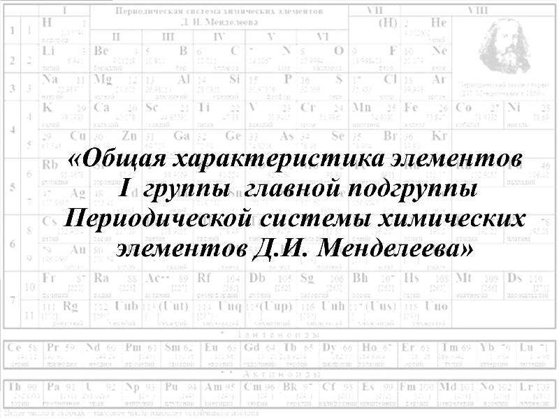 Презентация Общая характеристика элементов I группы главной подгруппы Периодической системы химических элементов Д. И. Менделеева