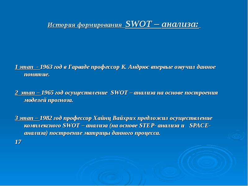 История формирования SWOT