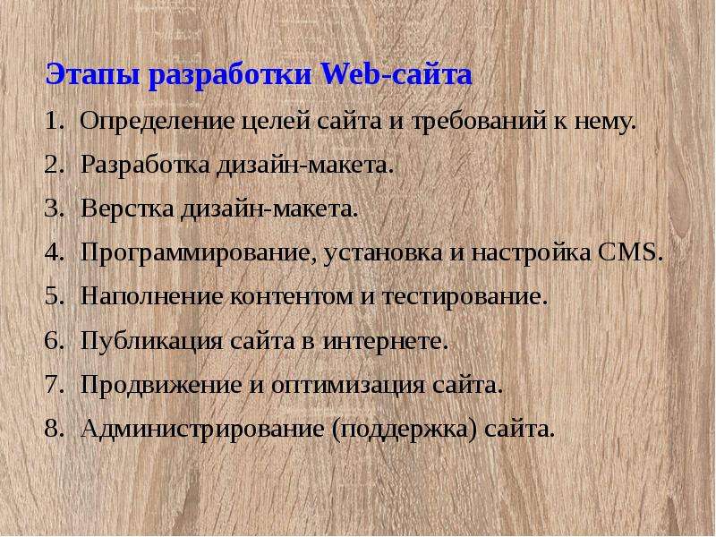 Этапы разработки Web-сайта