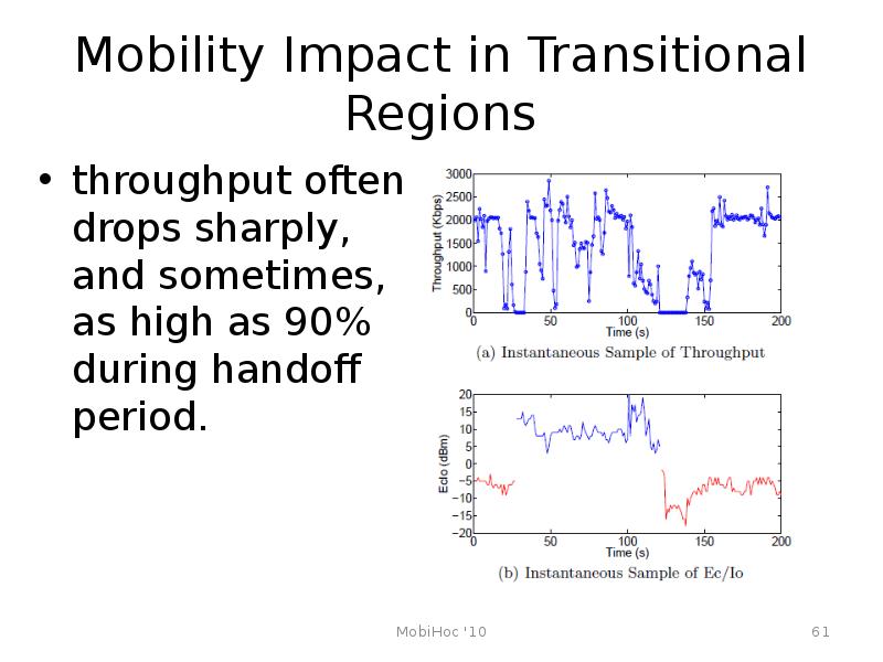 Mobility Impact in