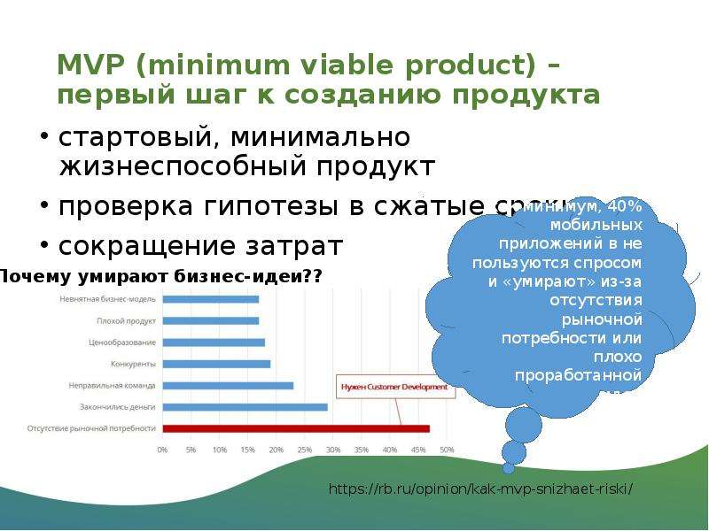 MVP minimum viable product