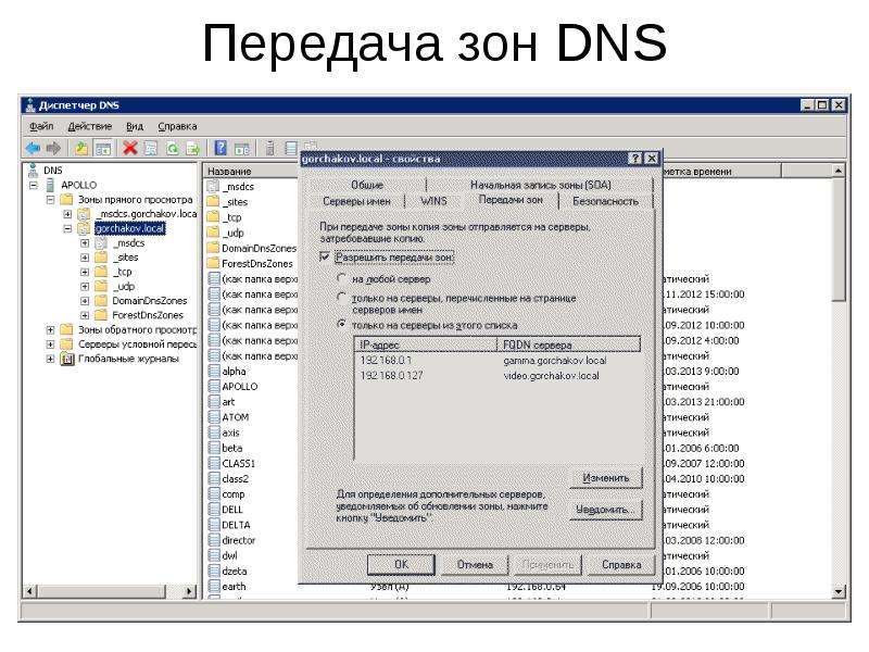 Передача зон DNS