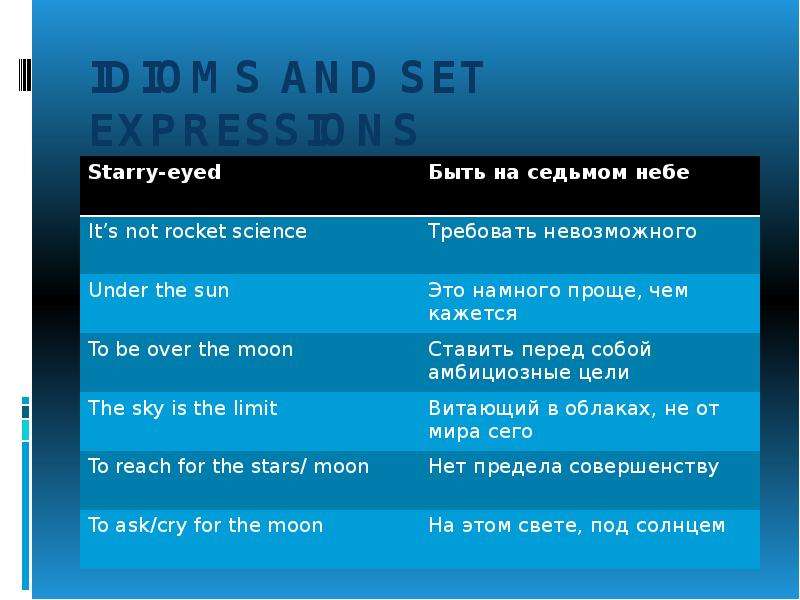 IDIOMS AND SET EXPRESSIONS