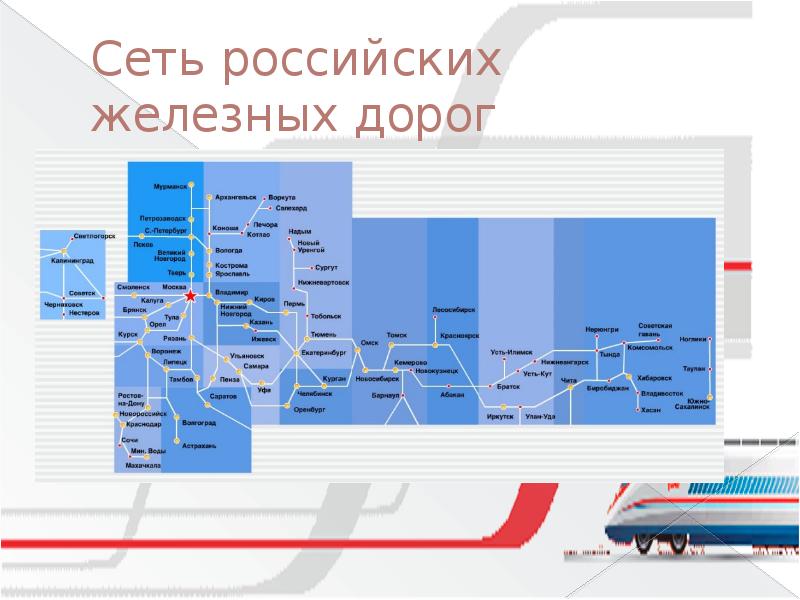 Сеть российских железных дорог